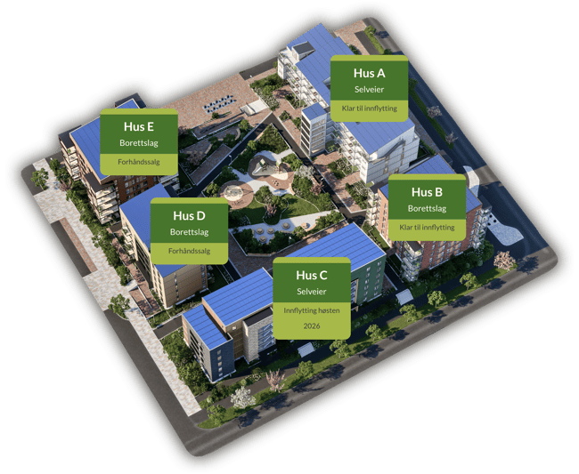 Boligvelgere Verket Atrium copy