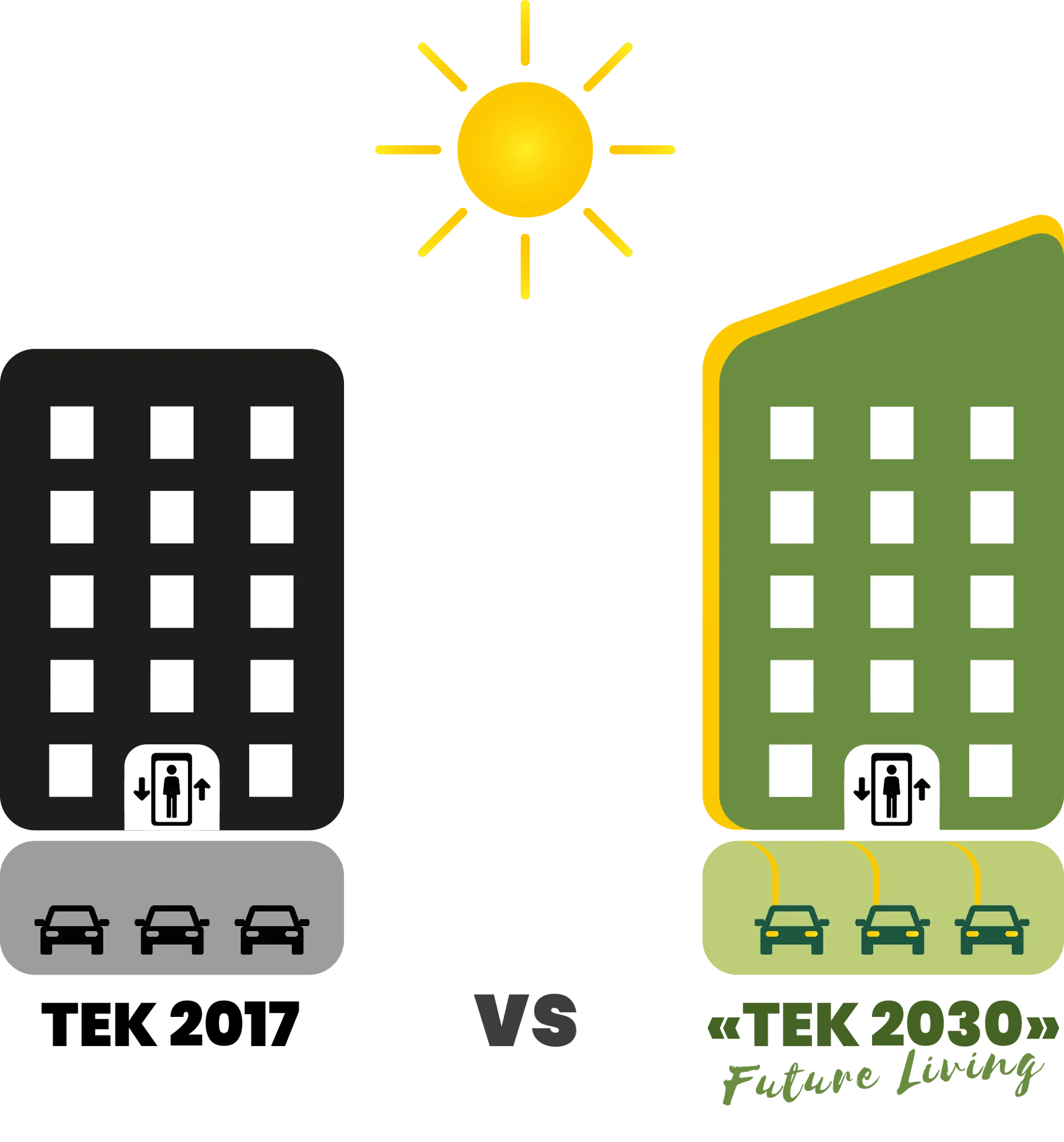 figurer tek17vs_Futureliving kopi