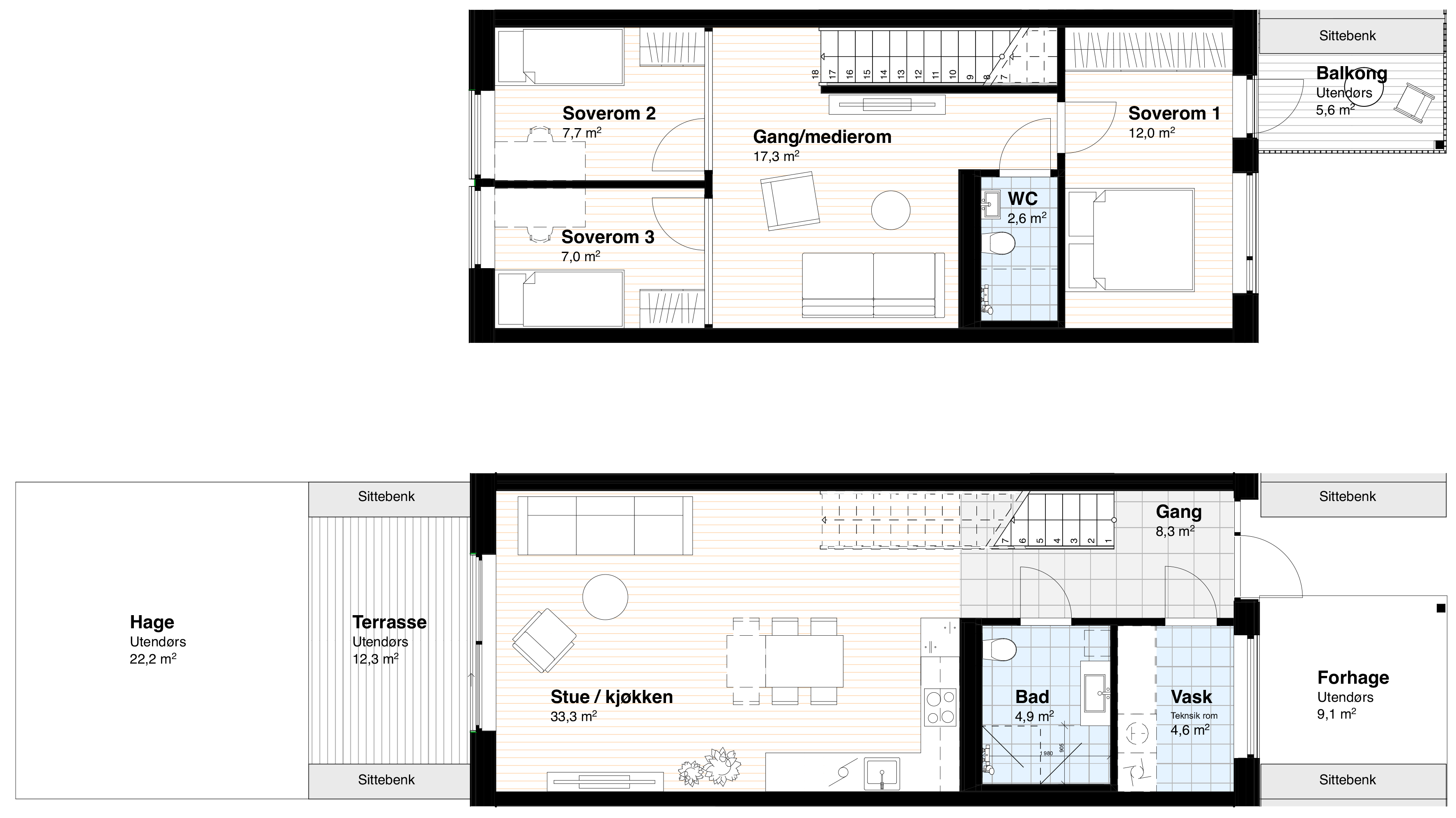 Type C plan